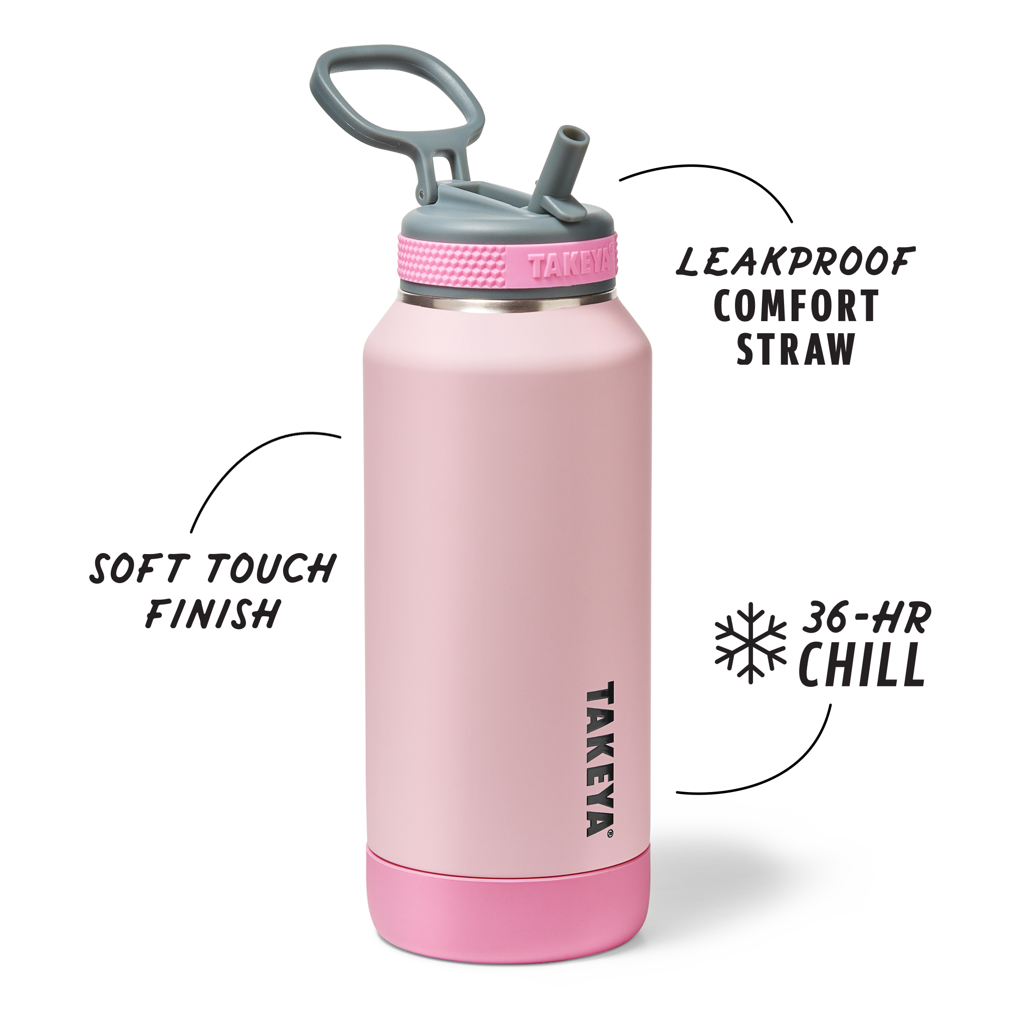 Sport Soft Touch Water Bottle With Straw Lid – Takeya USA