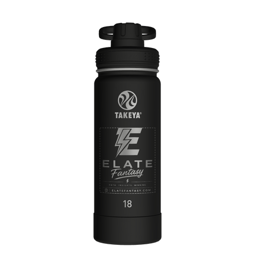 Actives Water Bottle With Spout Lid - customized