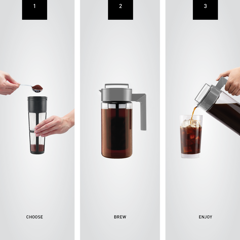 Takeya® Cold Brew Coffee Maker - Joffrey's